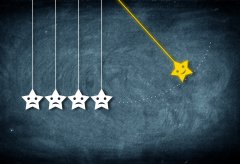 京東代運(yùn)營(yíng)的工作職責(zé)有什么